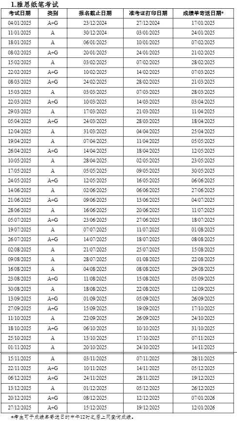 2024年9月雅思考试报名时间