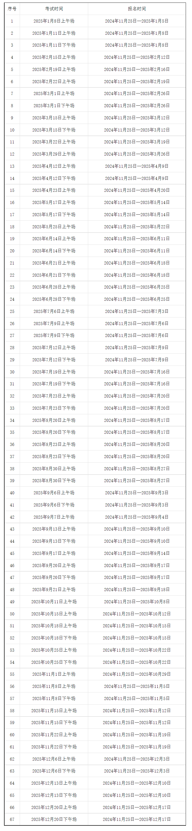 可按栏目接着查阅相关条目