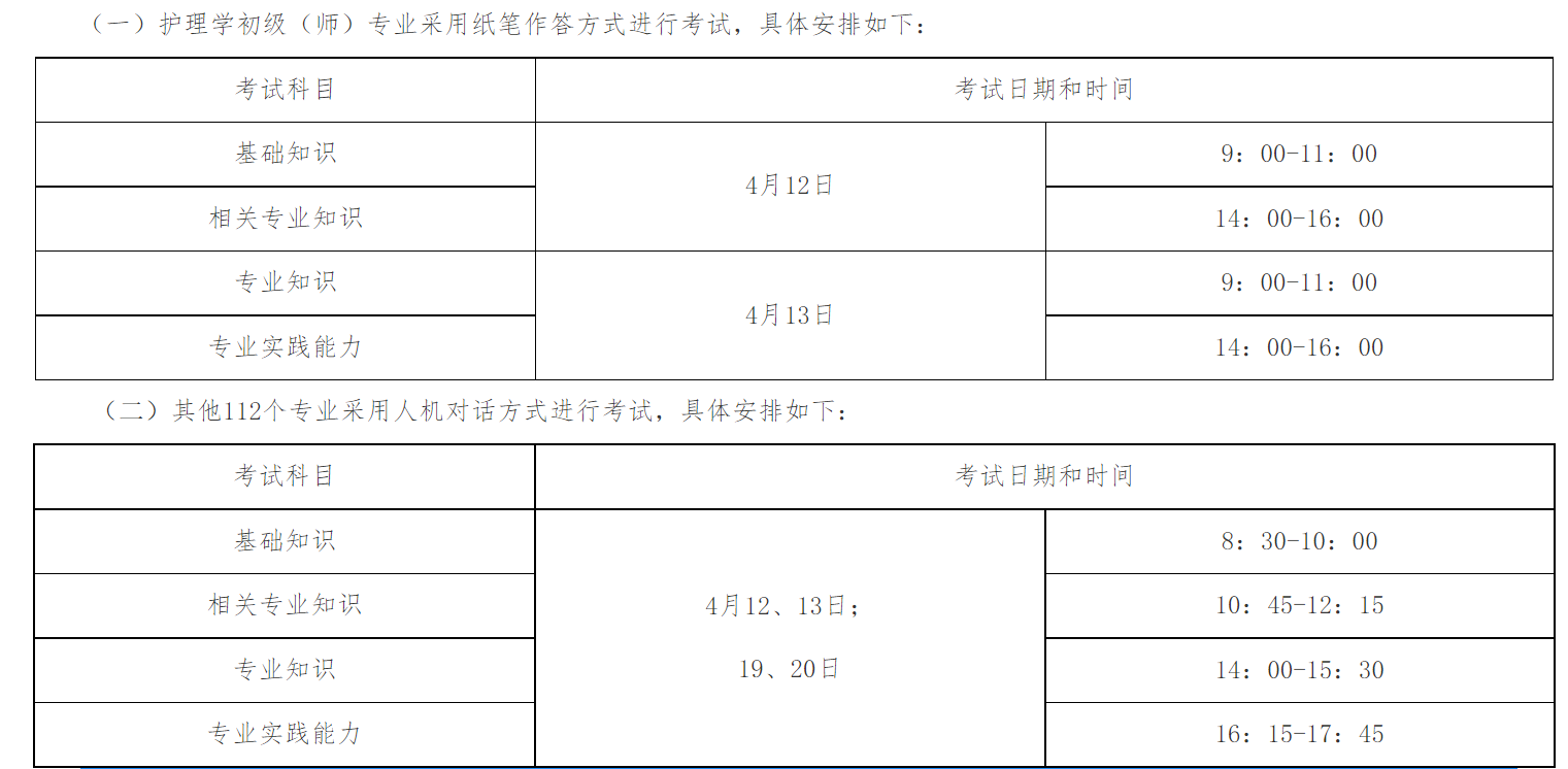需要原文时请核对应栏目发布页
