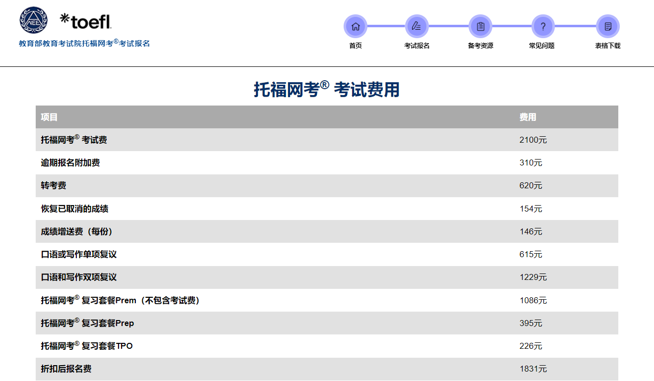image.png 【#托福考试(TOEFL)#】®无忧