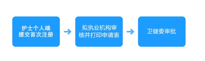 image.png 进入“中华人民共和国雅博app官网登