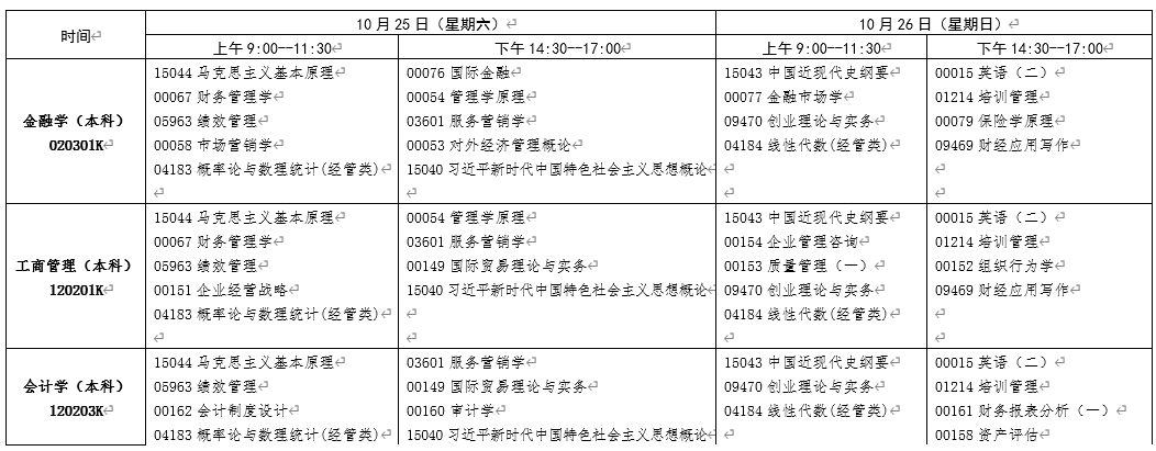 需要原文时请核对应栏目发布页