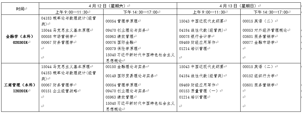 可按栏目接着查阅相关条目