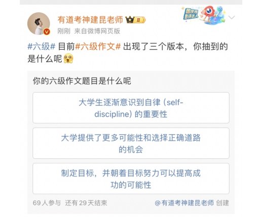 2025年6月英语六级作文句型推荐