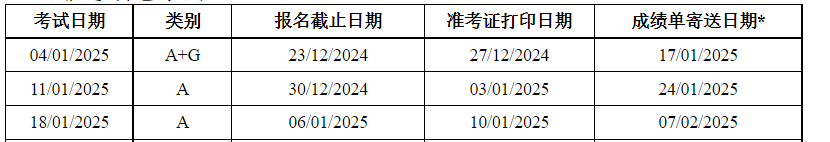 可先确认当前栏目名称