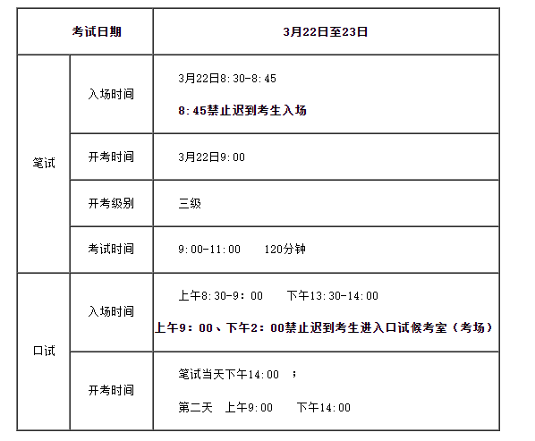2025下半年天津公共英语考试时间及