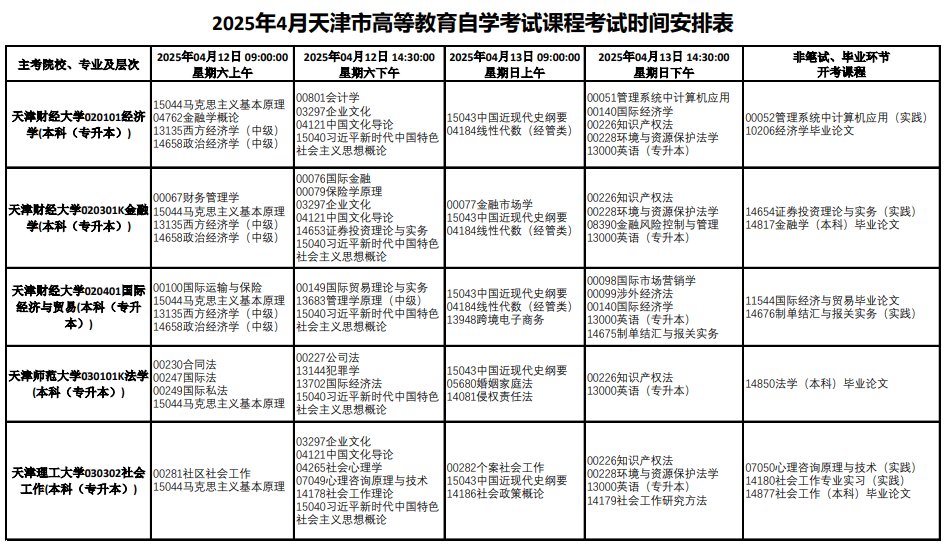 需要原文时请核对应栏目发布页