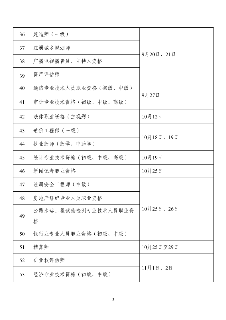 相关阅读
