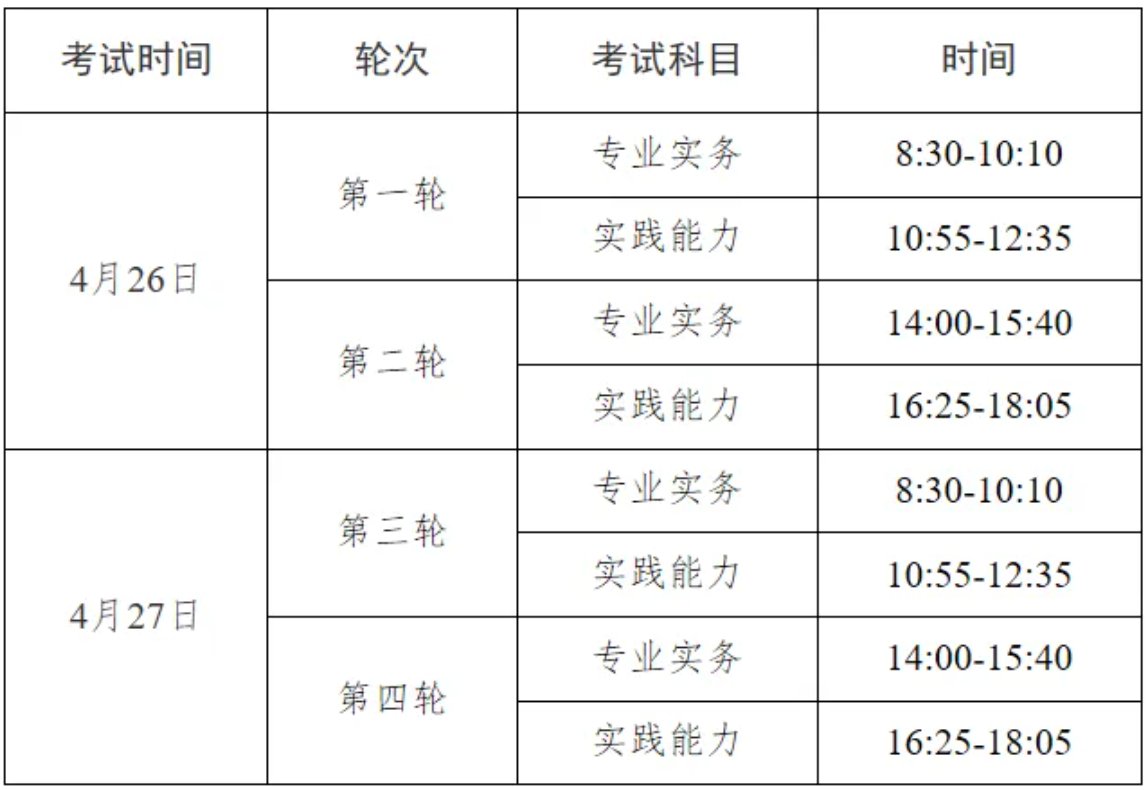 2025年浙江护士执业资格考试公告（