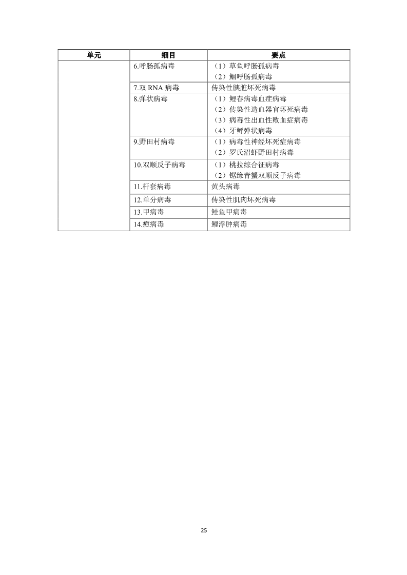 雅博app官网登录入口