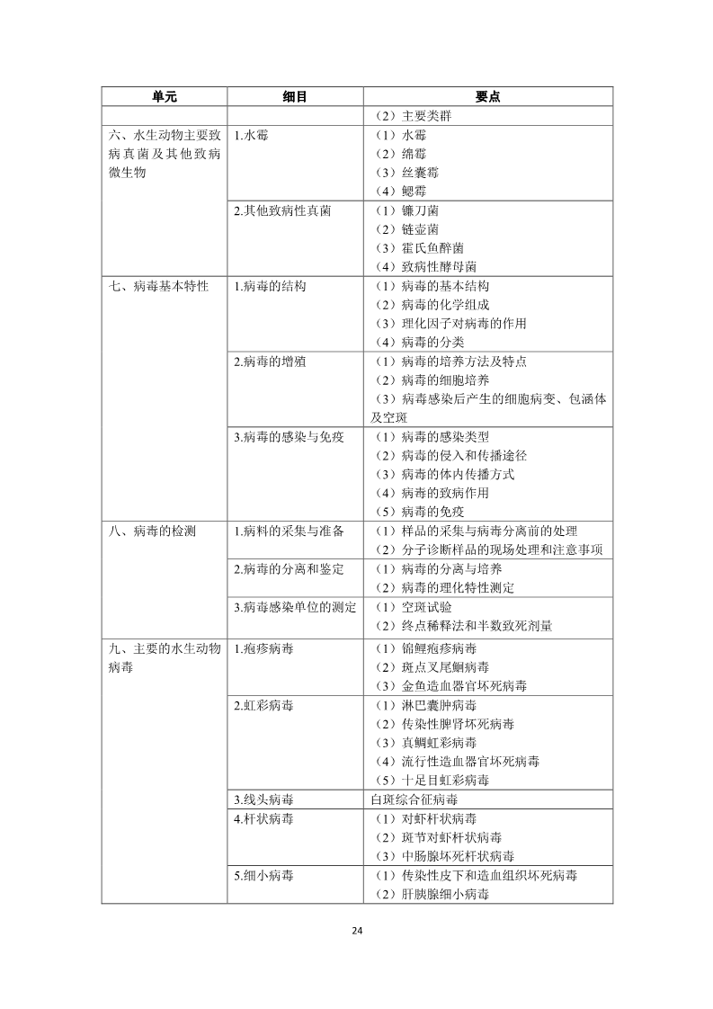 雅博app官网登录入口app下载