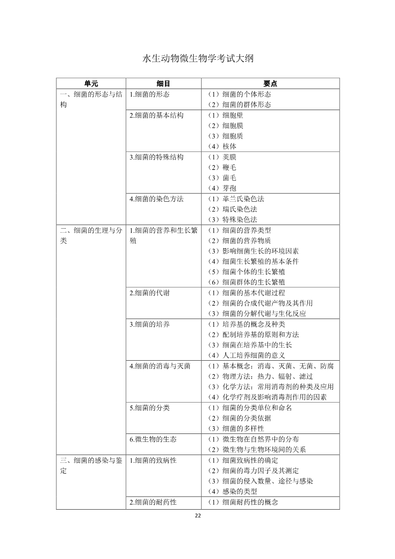 雅博app官网登录入口app下载