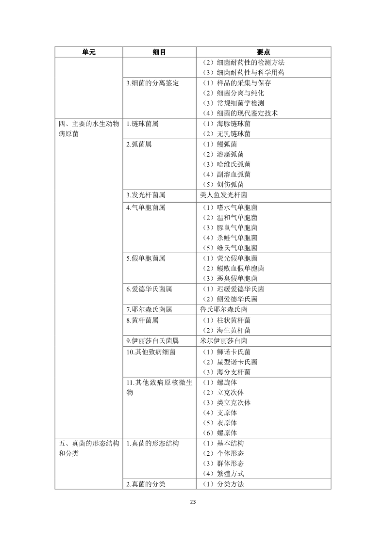 雅博app官网登录入口