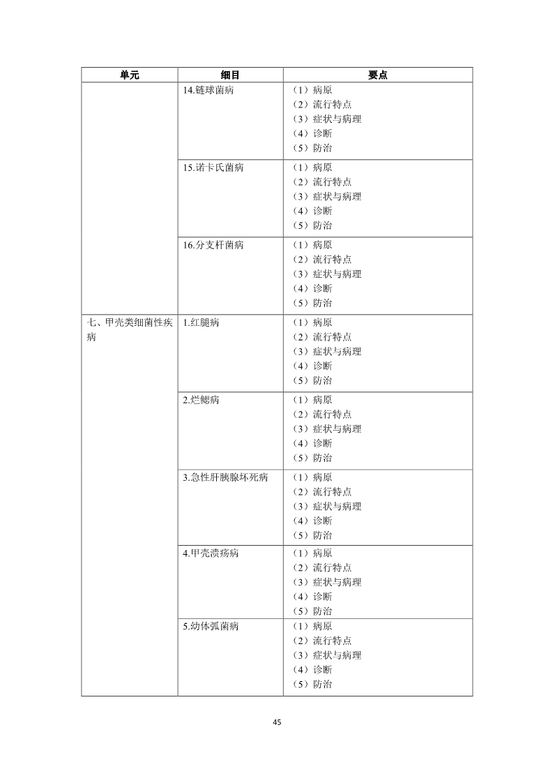 雅博app官网登录入口