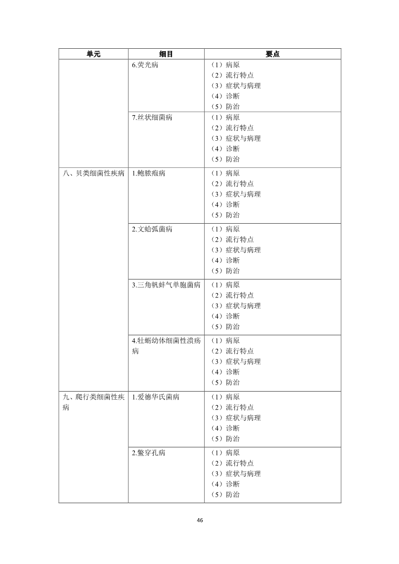 雅博app官网登录入口app下载