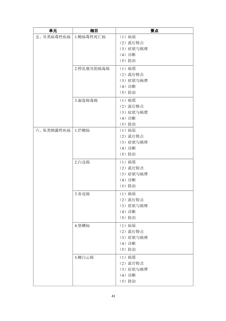 雅博app官网登录入口