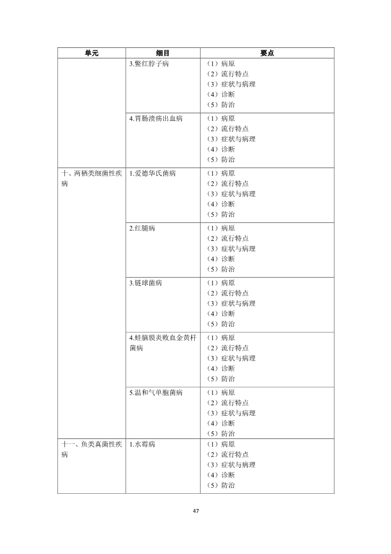 雅博app官网登录入口