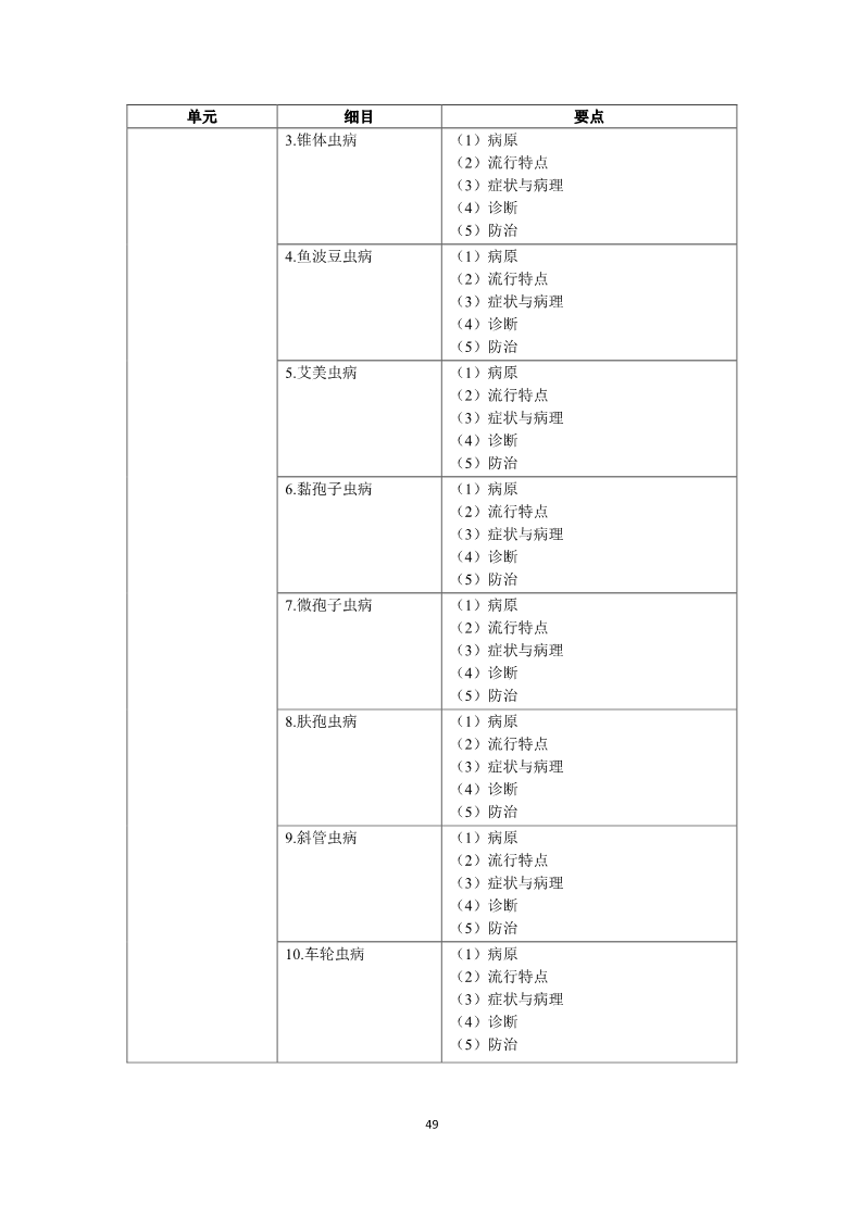 雅博app官网登录入口