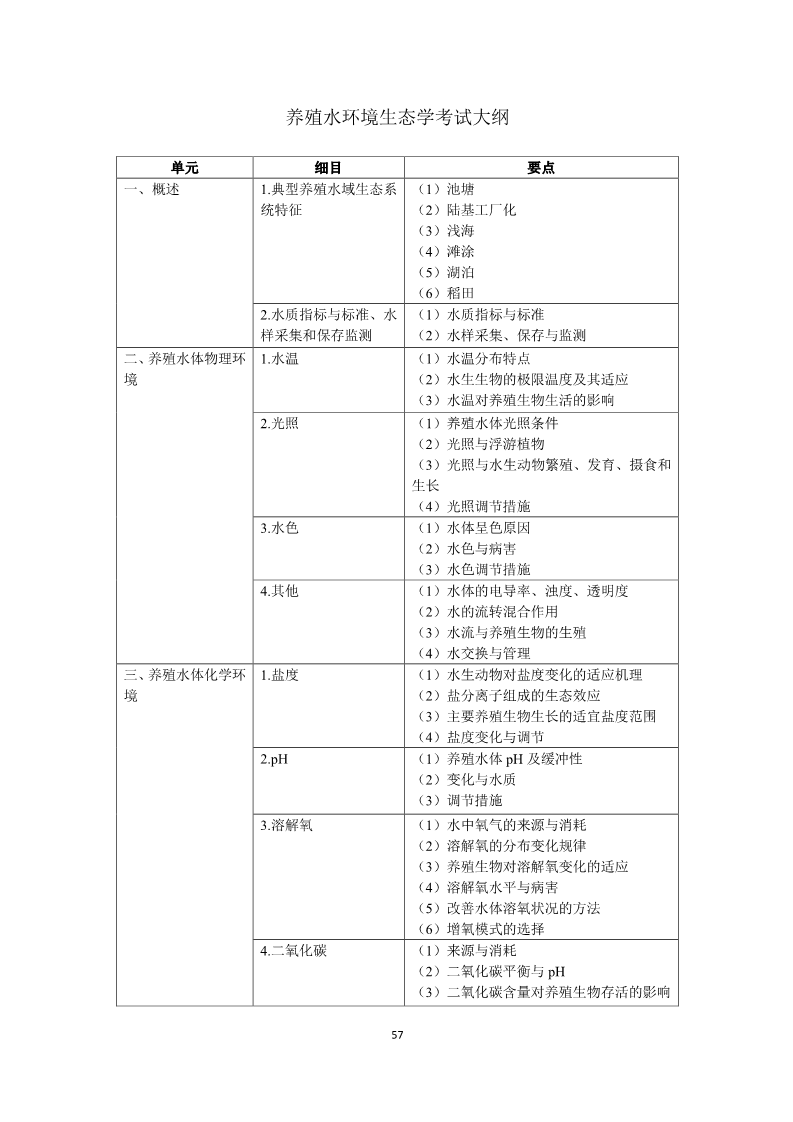 雅博app官网登录入口