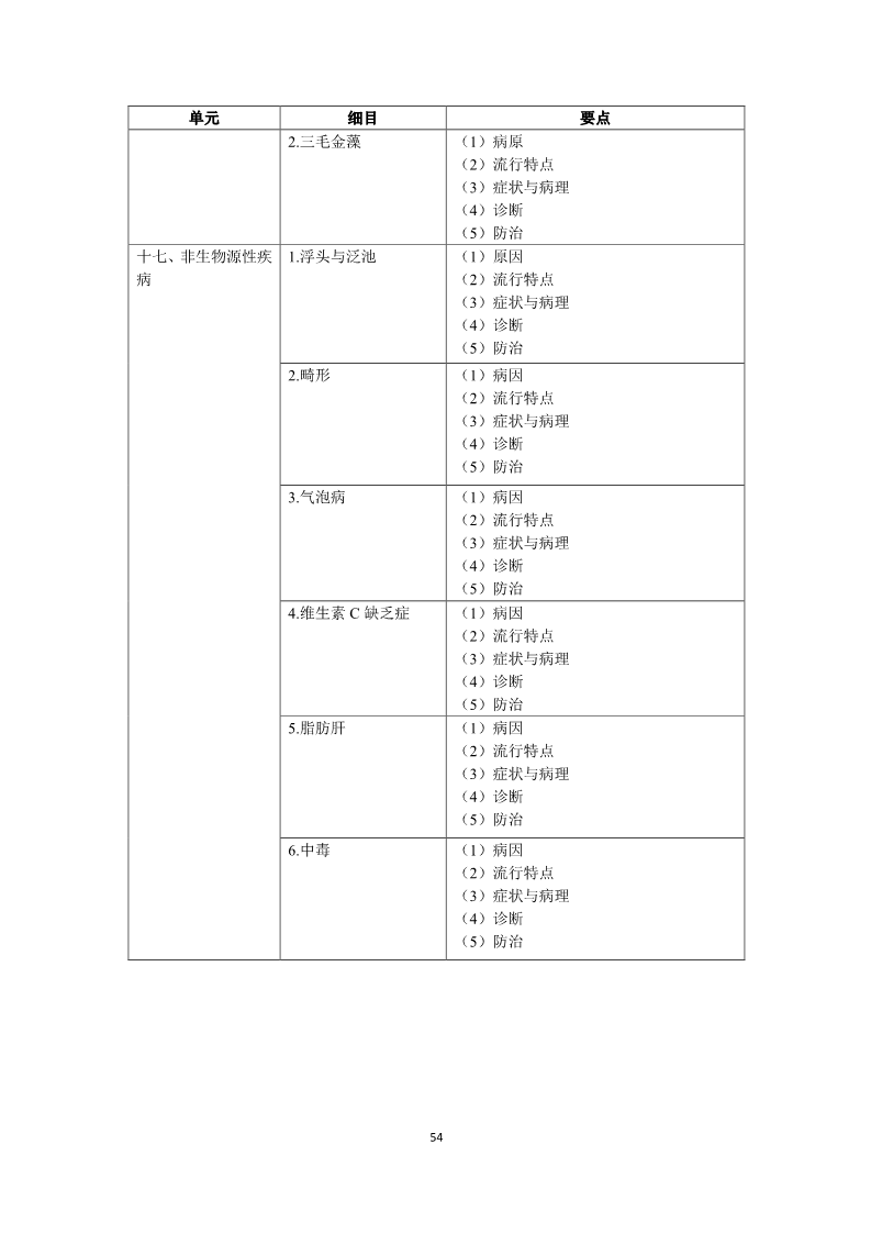 雅博app官网登录入口app下载