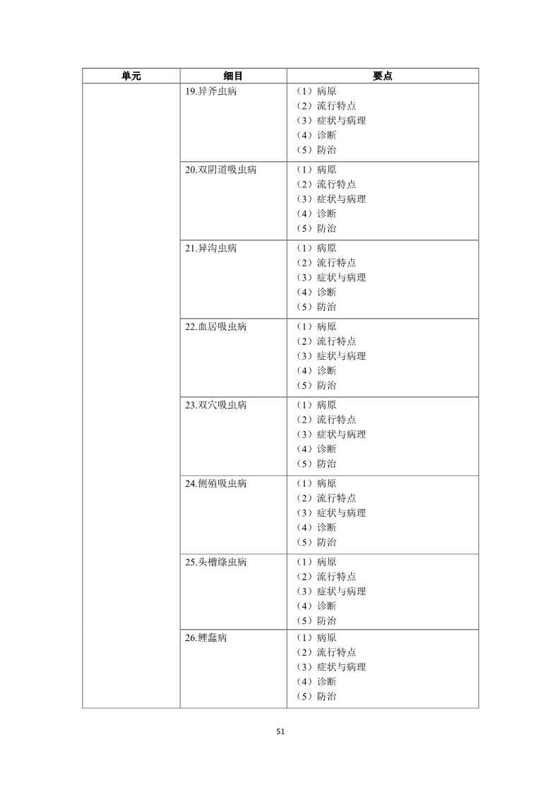 雅博app官网登录入口