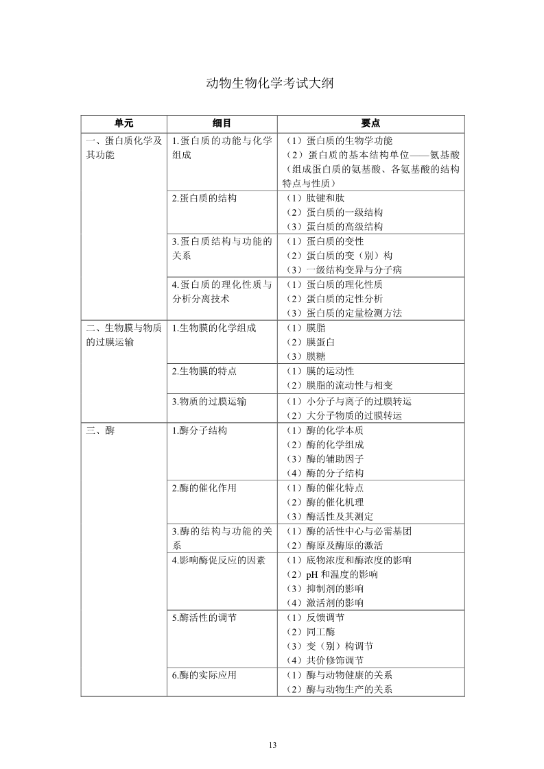 雅博app下载入口平台介绍