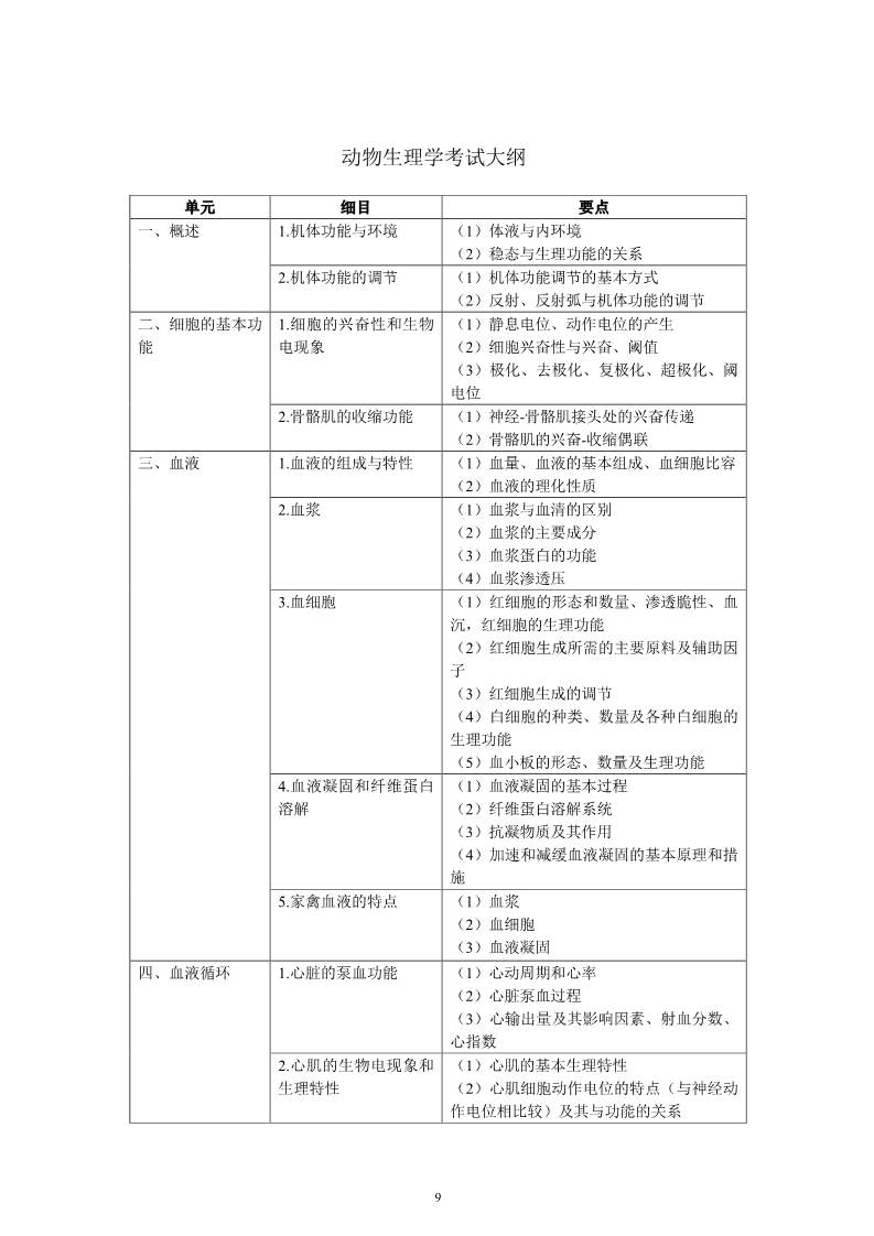 雅博app下载入口平台介绍