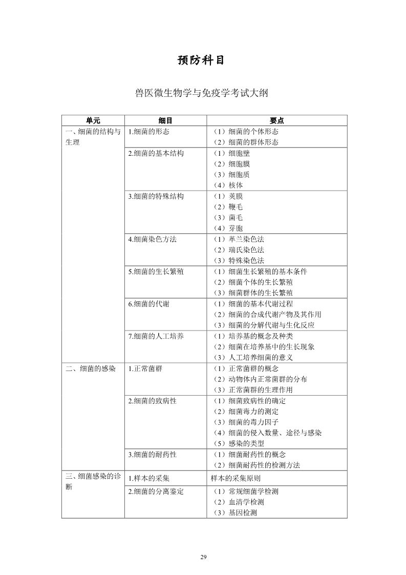 雅博app下载入口平台介绍