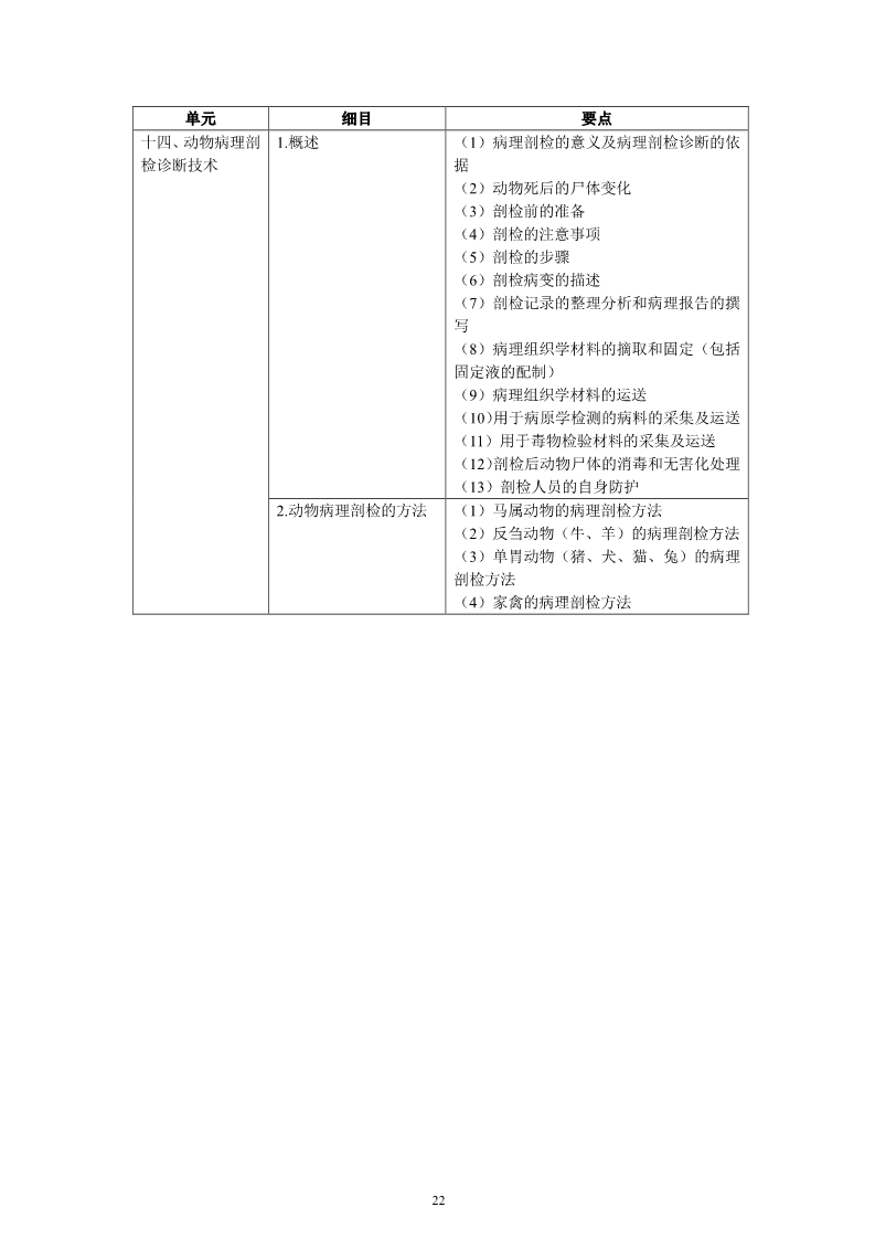 雅博app官网登录入口