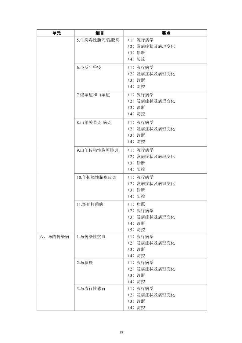 雅博app下载入口平台介绍