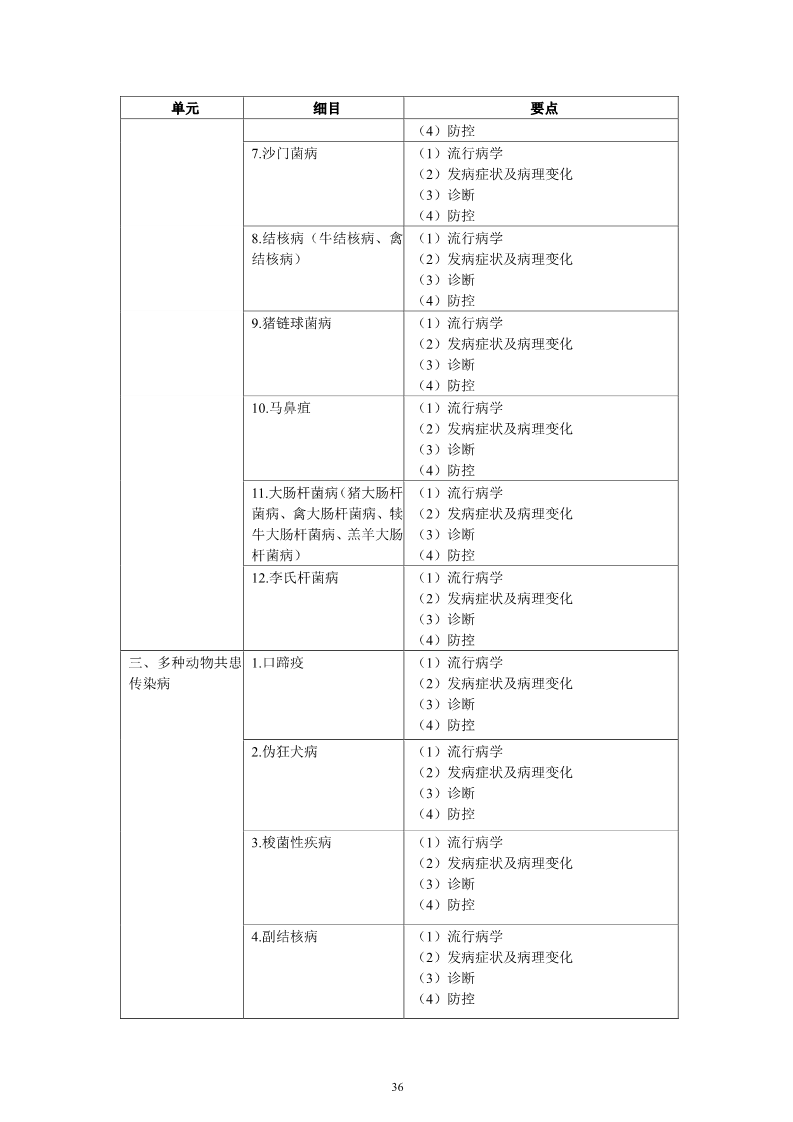 雅博app官网登录入口