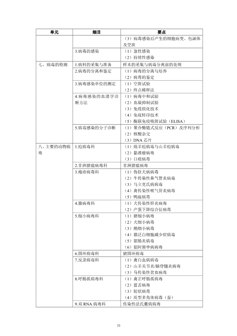 雅博app下载入口平台介绍
