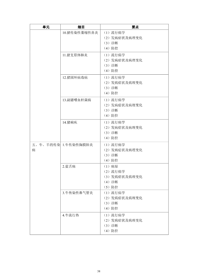 雅博app官网登录入口