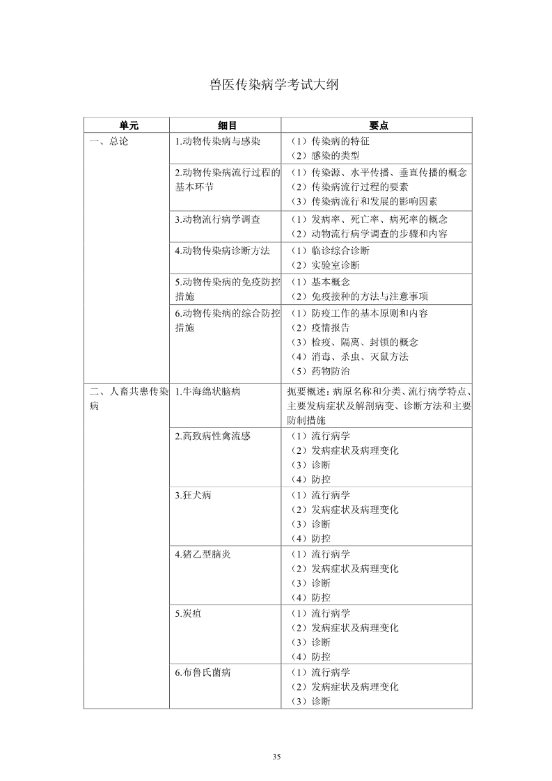雅博app下载入口平台介绍