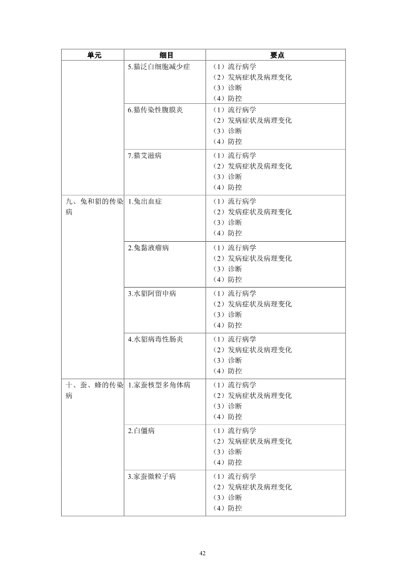 雅博app官网登录入口