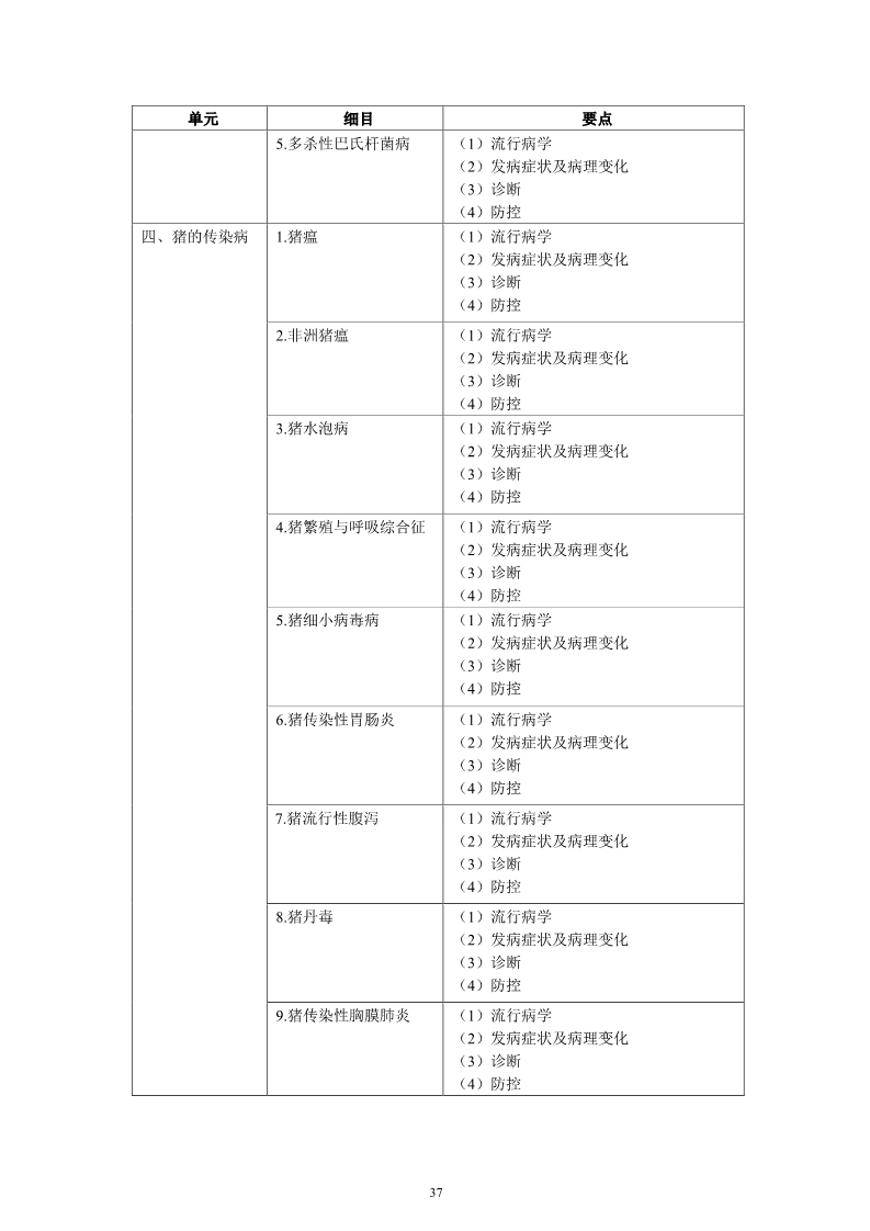 雅博app下载入口平台介绍