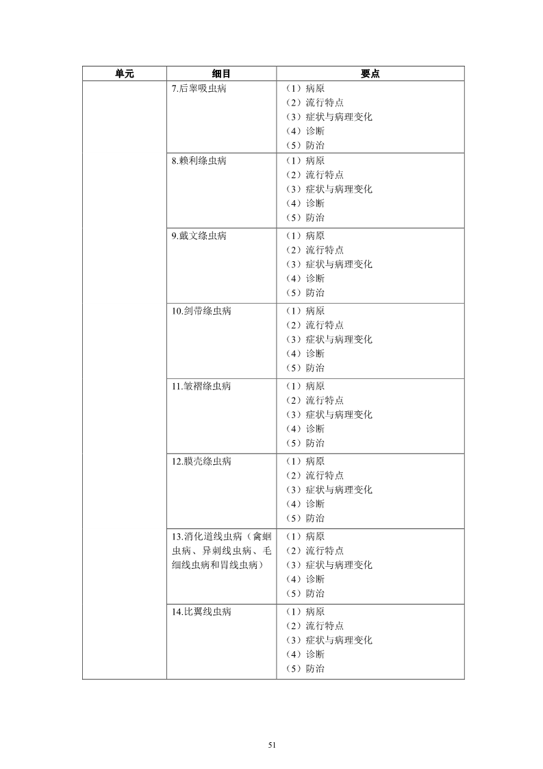 雅博app下载入口平台介绍