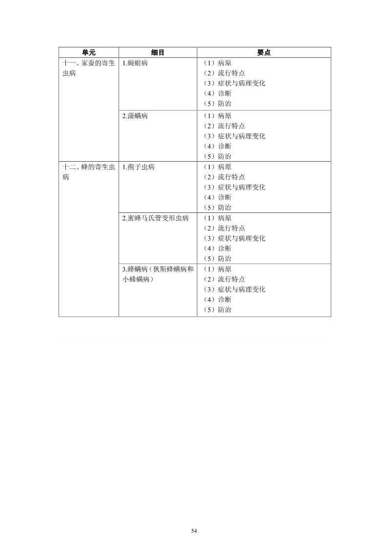 雅博app官网登录入口