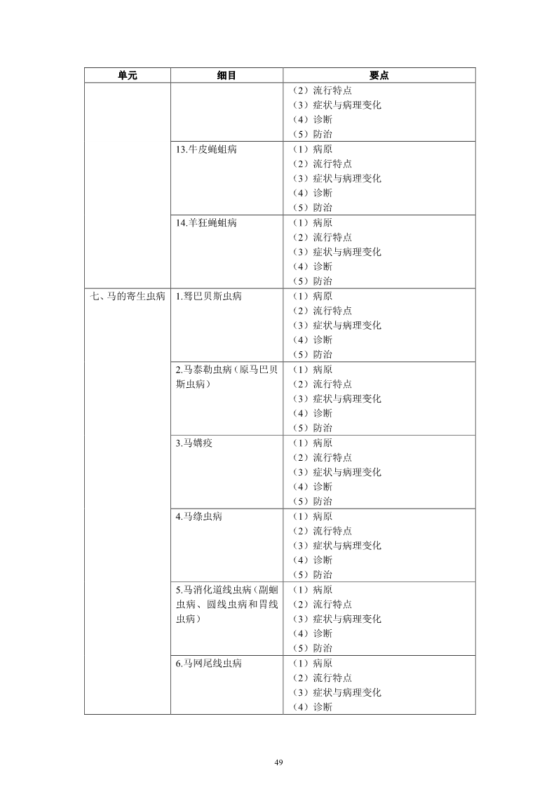 雅博app下载入口平台介绍