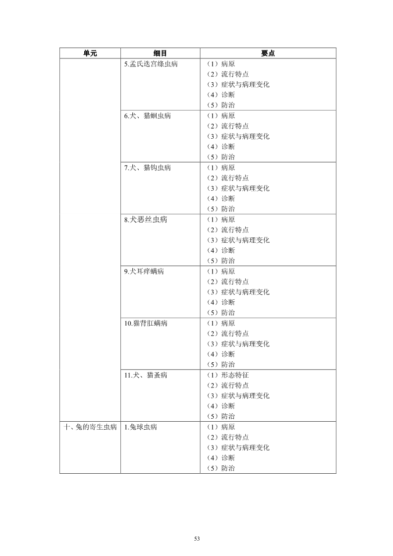 雅博app下载入口平台介绍
