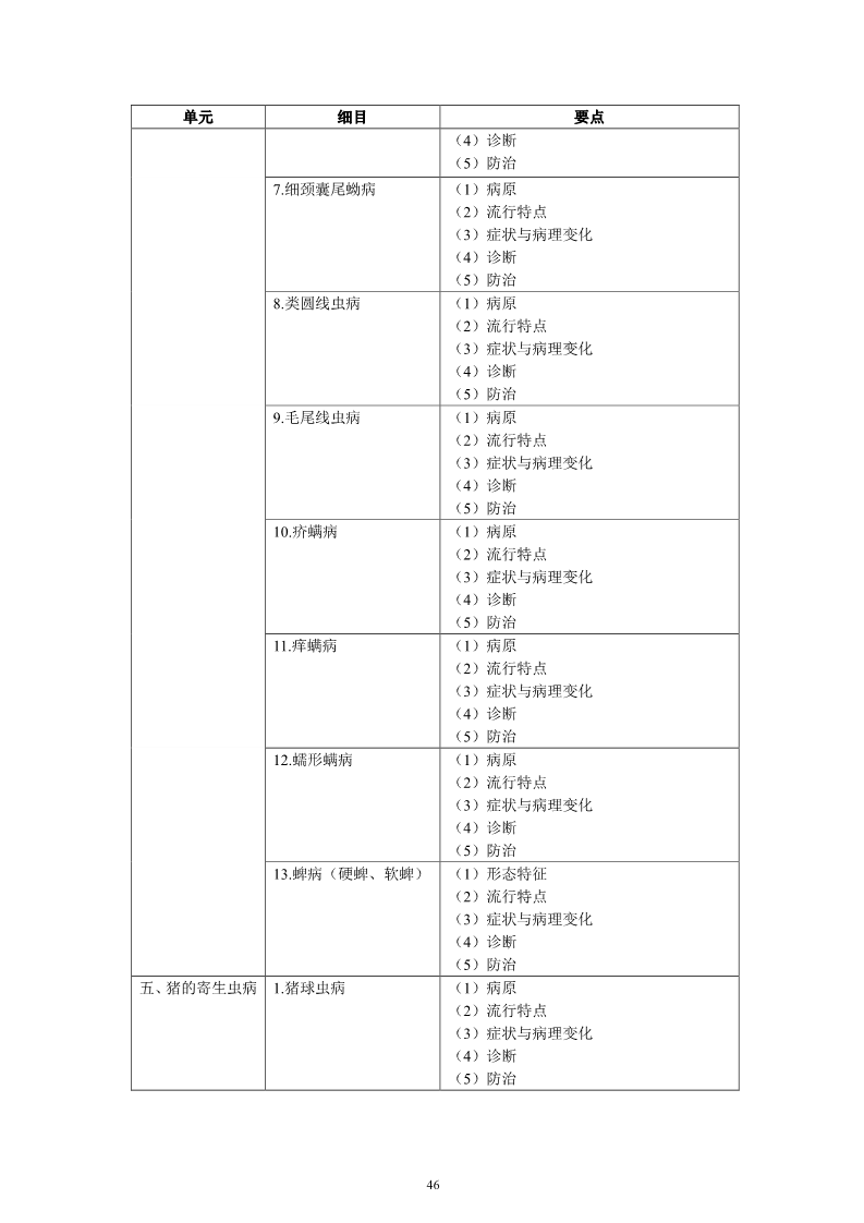 雅博app官网登录入口