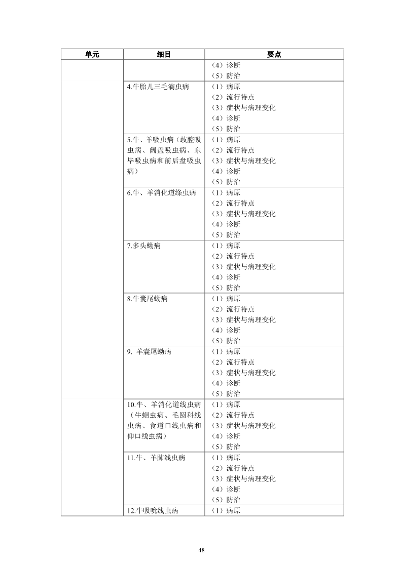 雅博app官网登录入口
