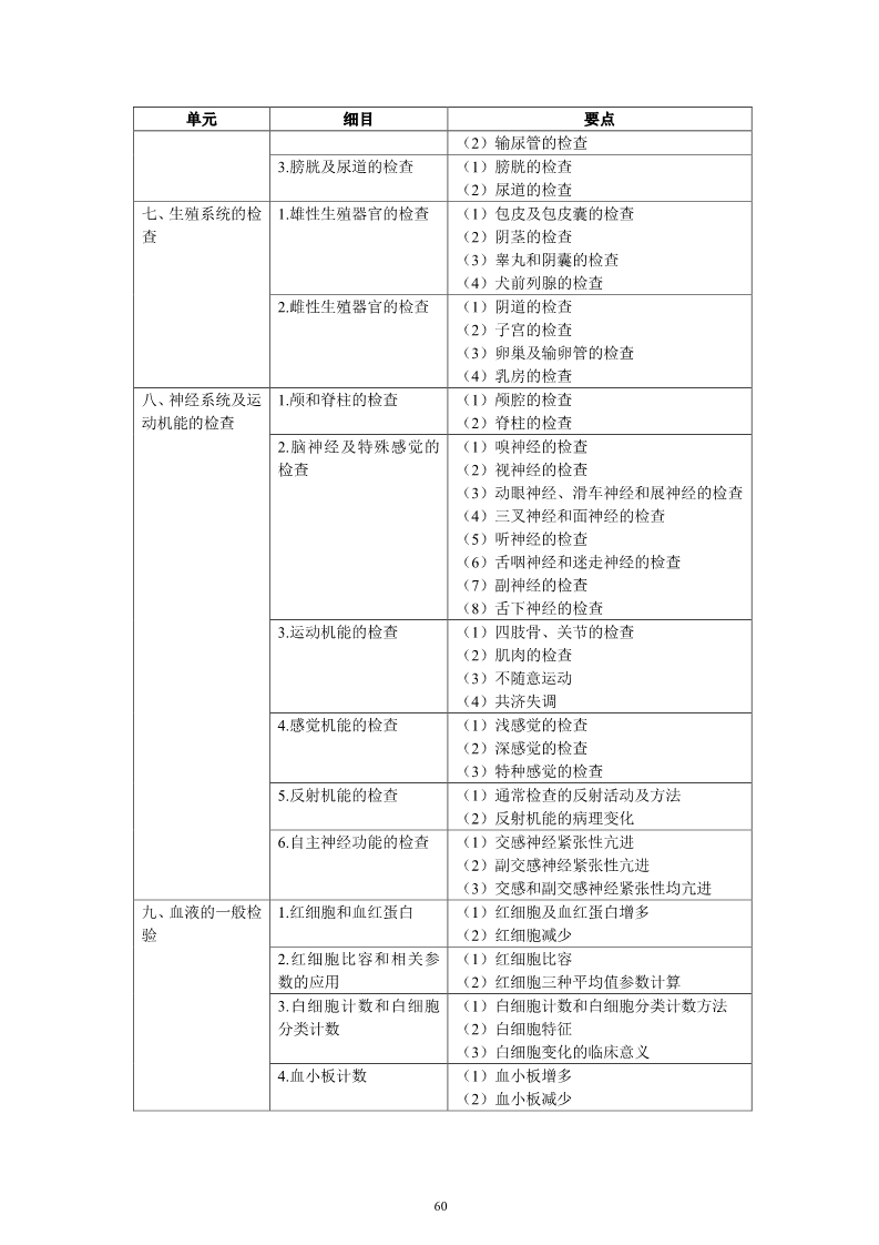 雅博app官网登录入口