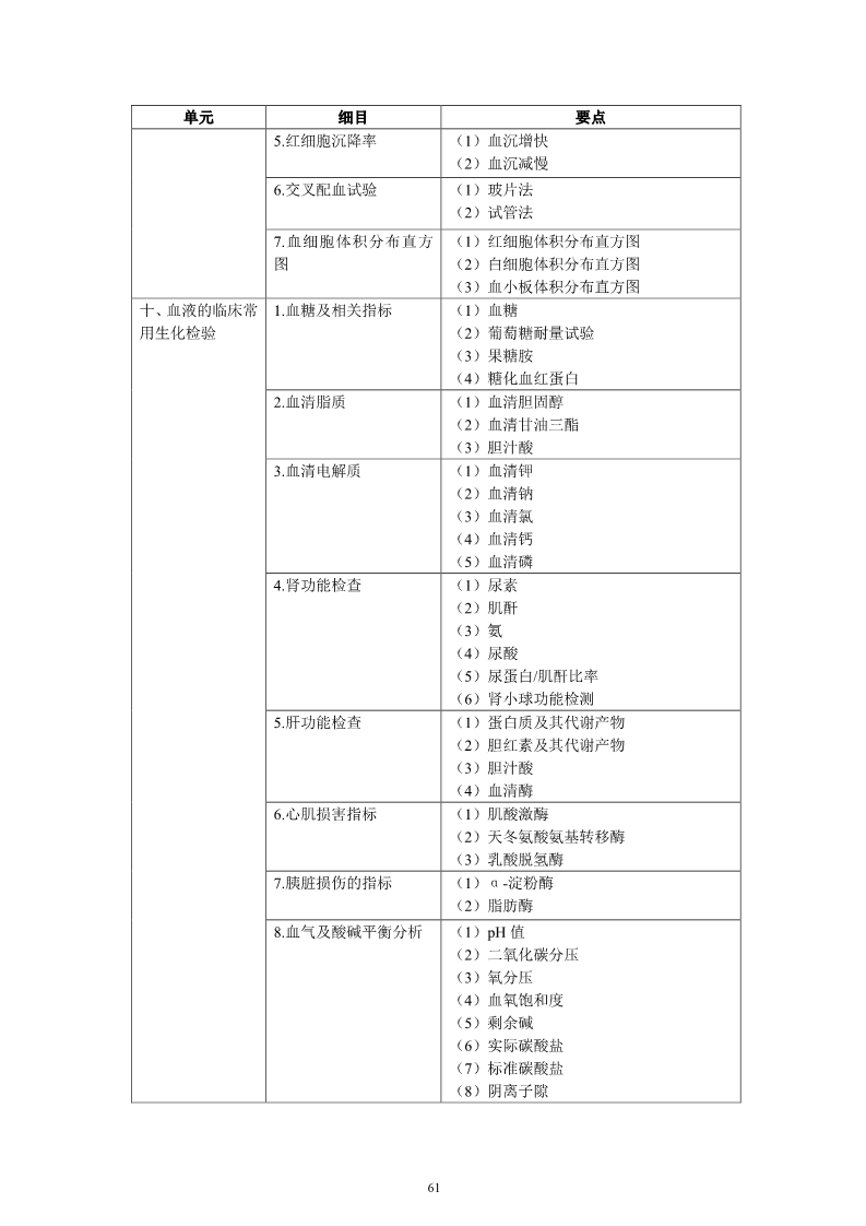 雅博app下载入口平台介绍