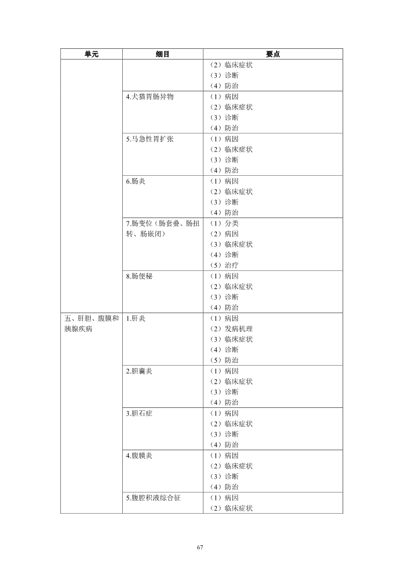 雅博app下载入口平台介绍