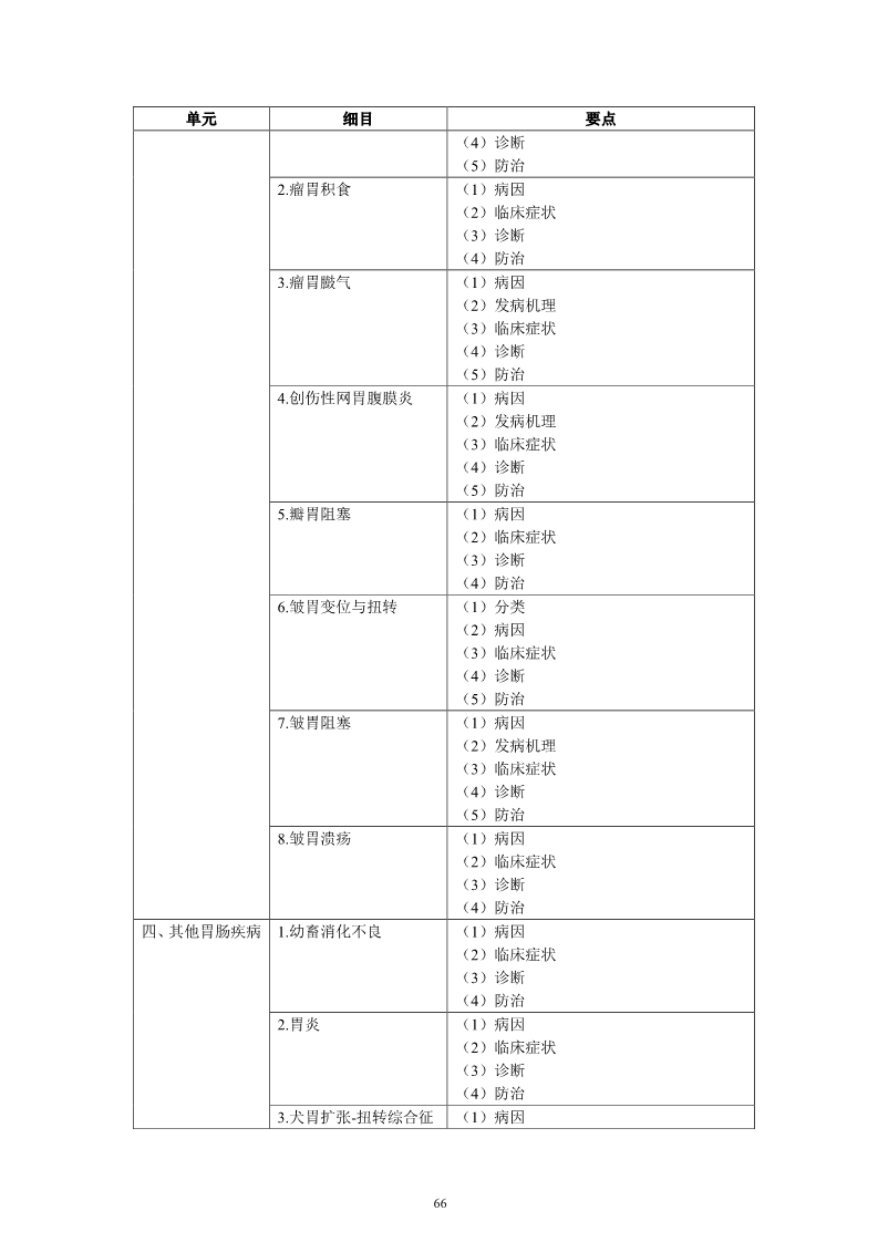 雅博app官网登录入口