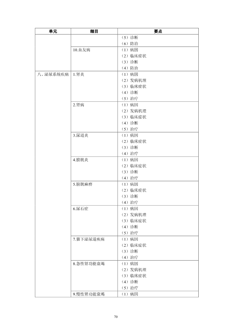 雅博app官网登录入口