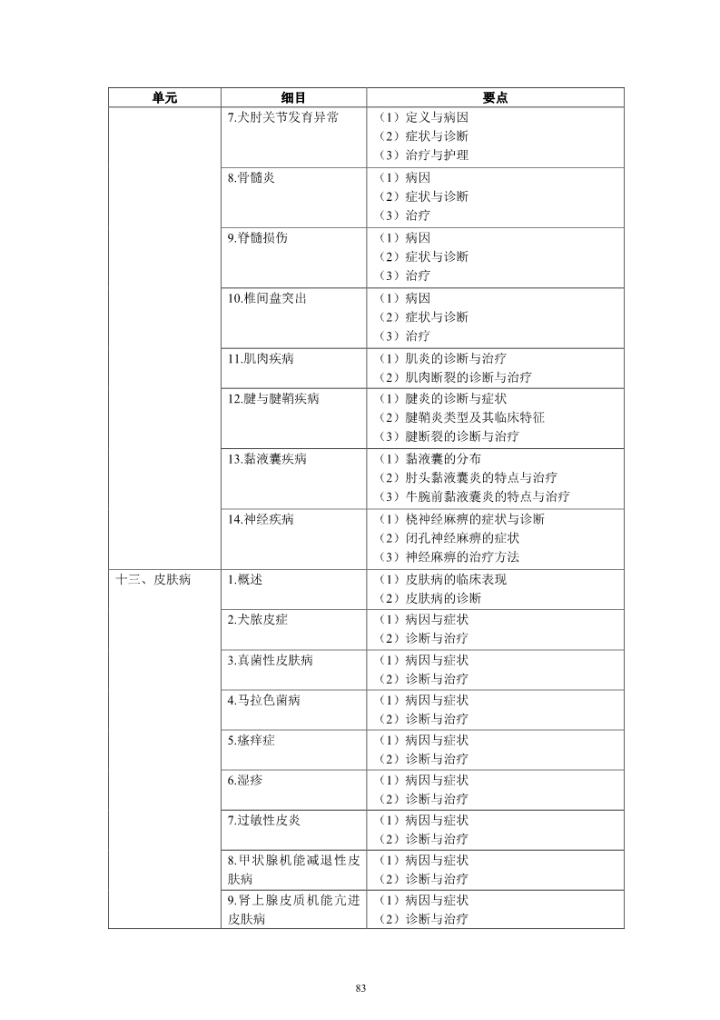 雅博app下载入口平台介绍