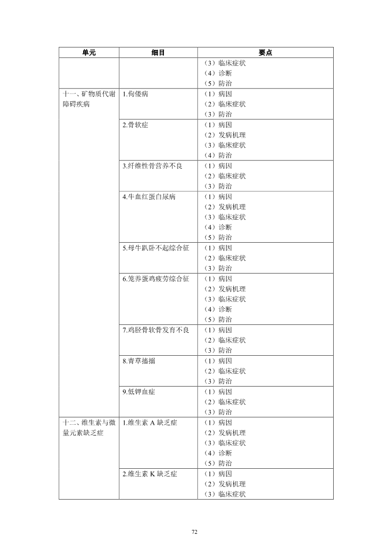 雅博app官网登录入口