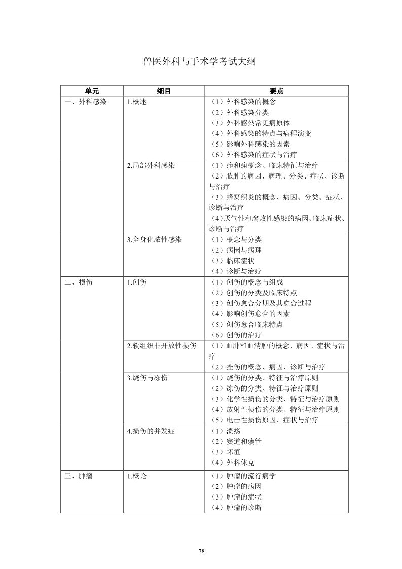 雅博app官网登录入口